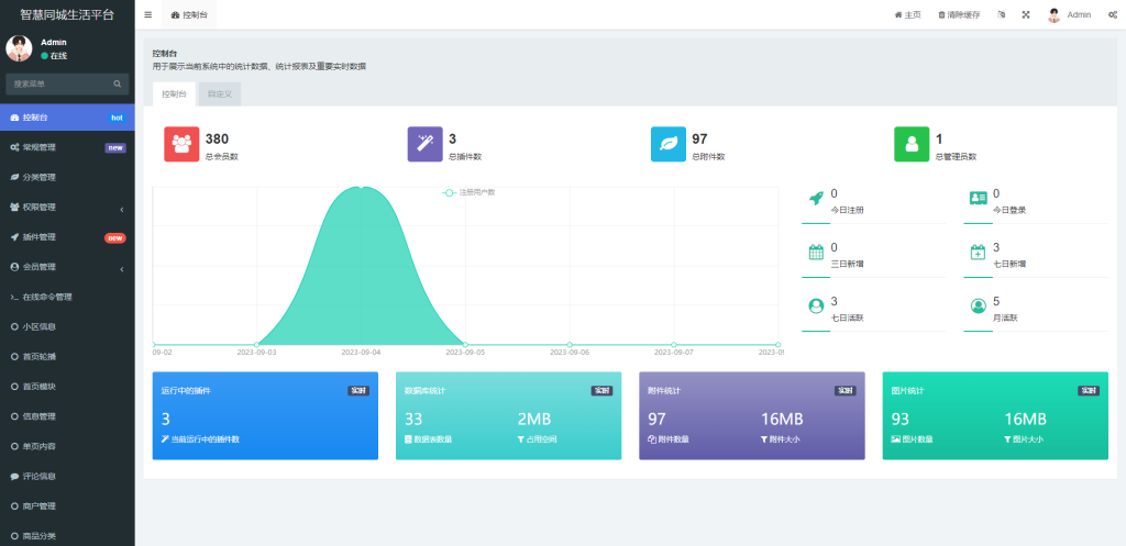 同城论坛发布社区系统源码 二手闲置 房屋出租 全开源.zip