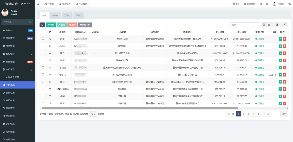 同城论坛发布社区系统源码 二手闲置 房屋出租 全开源.zip
