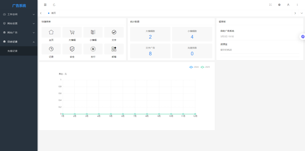 最新全开源版本网站广告投放系统源码，附安装教程