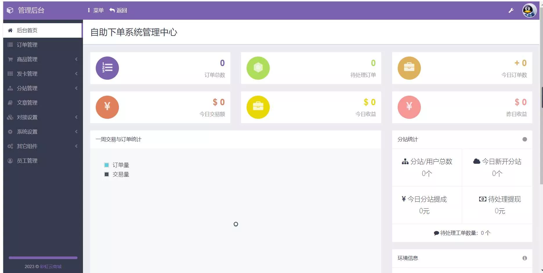 图片[2] - 2023最新自助下单彩虹云商城系统免授权无后源码 - 项目资源网