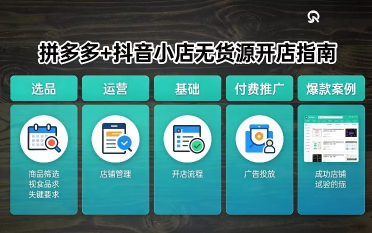拼多多+抖音小店无货源开店，包括：选品、运营、基础、付费推广、爆款案例等(更新26年2月) - 项目资源网