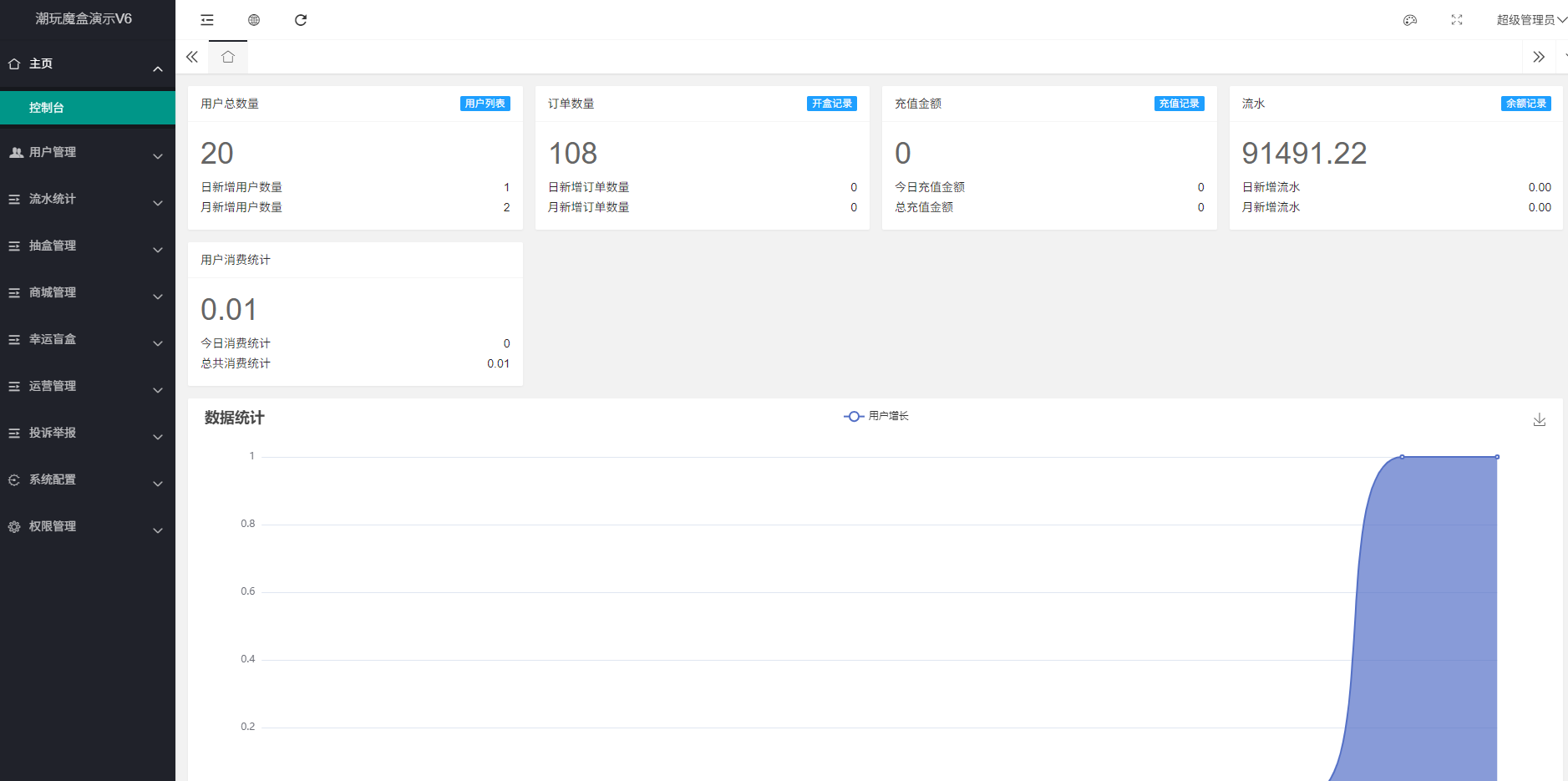 最新高仿百度网盘奇妙赏盲盒源码/Uniapp前端/易支付对接/无限回调/1:1完美复刻UI-云浩资源站
