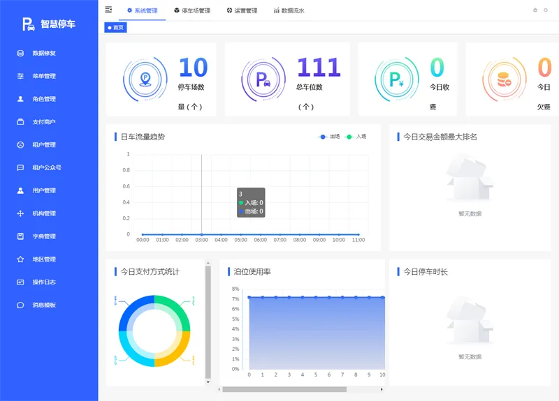 Iparking(开源停车场收费管理系统)-云浩资源站