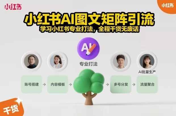小红书AI图文矩阵引流，学习小红书专业打法，全程干货无废话 - 项目资源网