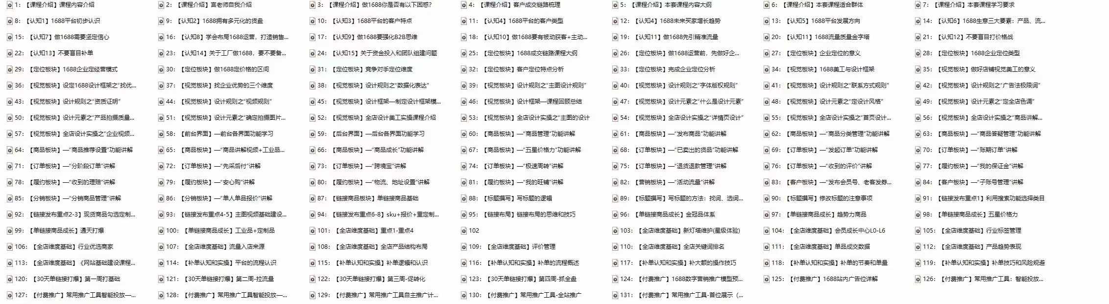 1688最新实战运营 0基础学会1688实战运营，电商年入百万不是梦-云浩资源站