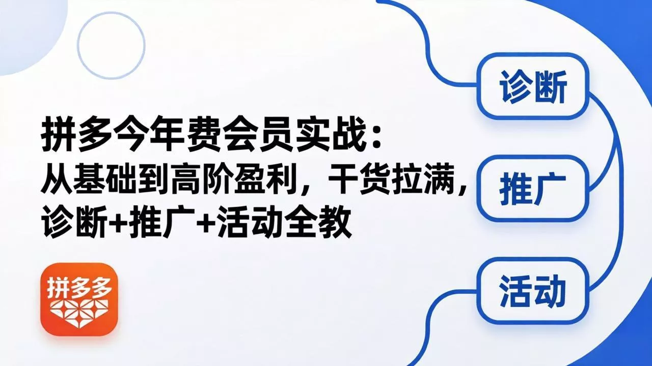 拼多多年费会员实战(更新26年4月20 拼多多年费会员实战(更新26年4月20