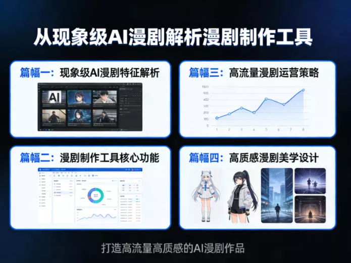 从现象级AI漫剧解析漫剧制作工具，四大篇幅带你了解漫剧，打造高流量高质感的AI漫剧作品 - 项目资源网