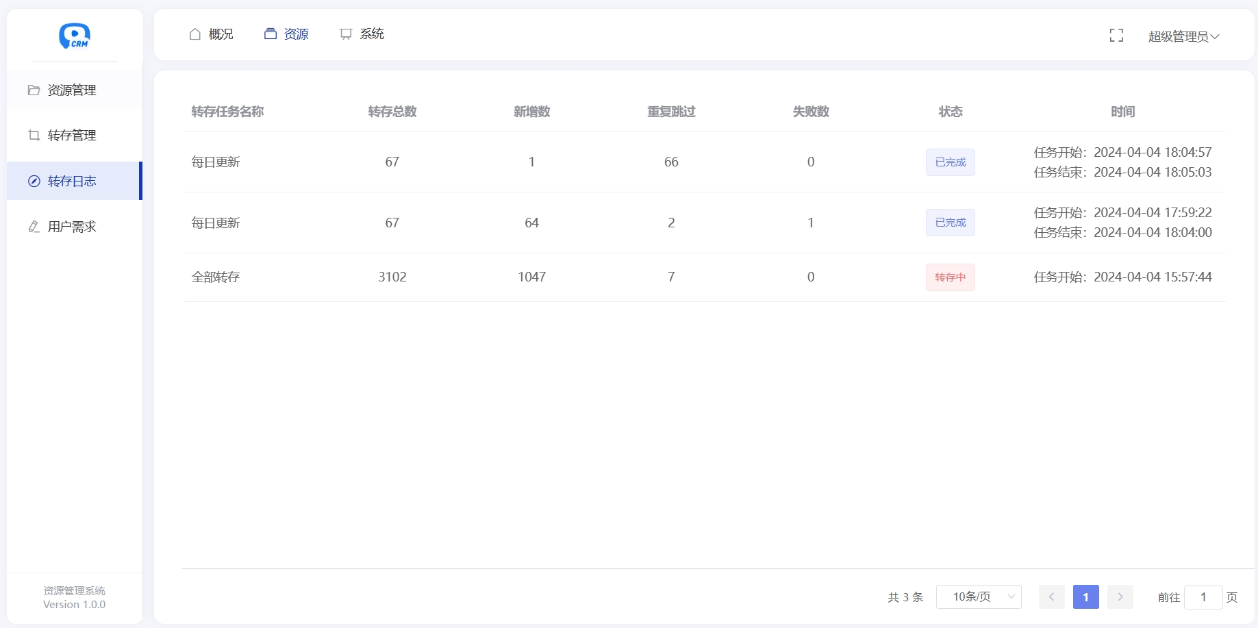 多盘资源搜索转存系统源码v3.6 全开源版-云浩资源站
