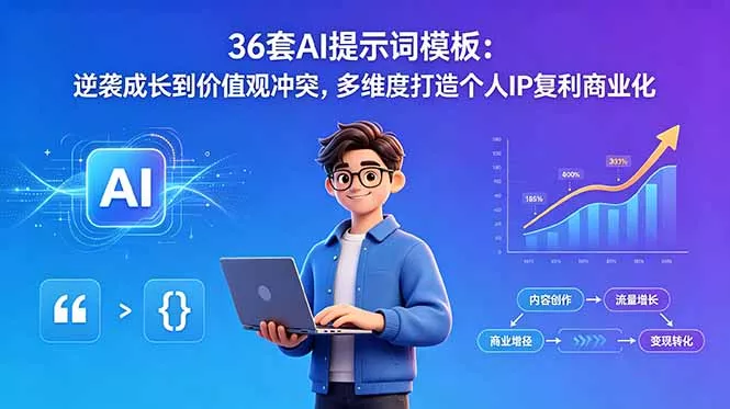 36套AI提示词模板：逆袭成长到价值观冲突，多维度打造个人IP复利商业化 - 项目资源网