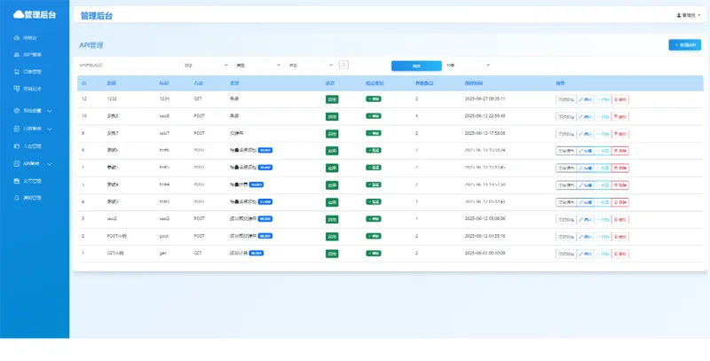OneAPI(企业级API接口管理系统源码)-云浩资源站