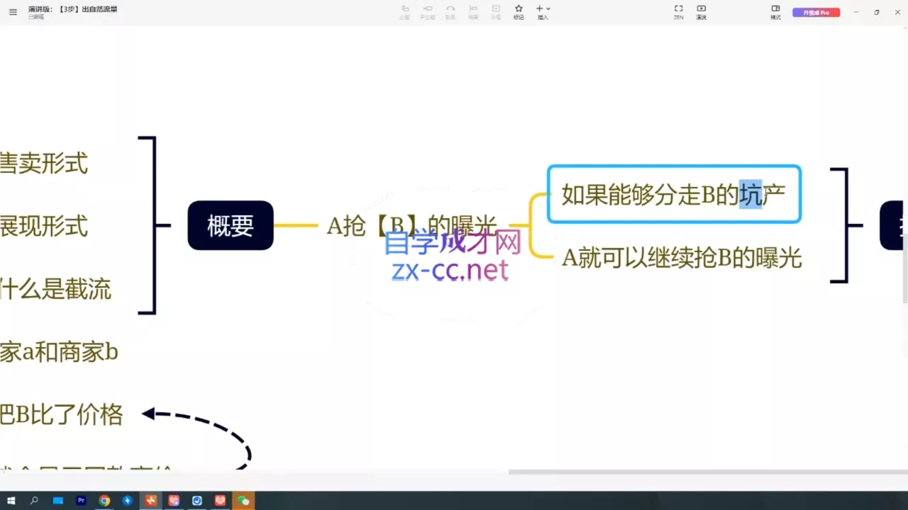 纪主任·拼多多特训营(更新2月)