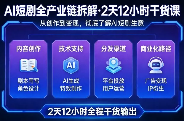 A短剧全产业链拆解，2天12小时全程干货输出，彻底的了解AI短剧是一门什么生意 - 项目资源网