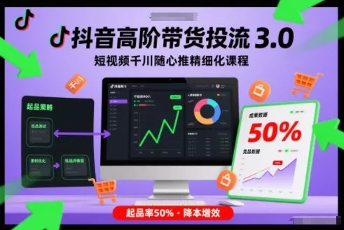 抖音高阶带货投流3.0，短视频千川随心推精细化课程，起品率50% - 项目资源网
