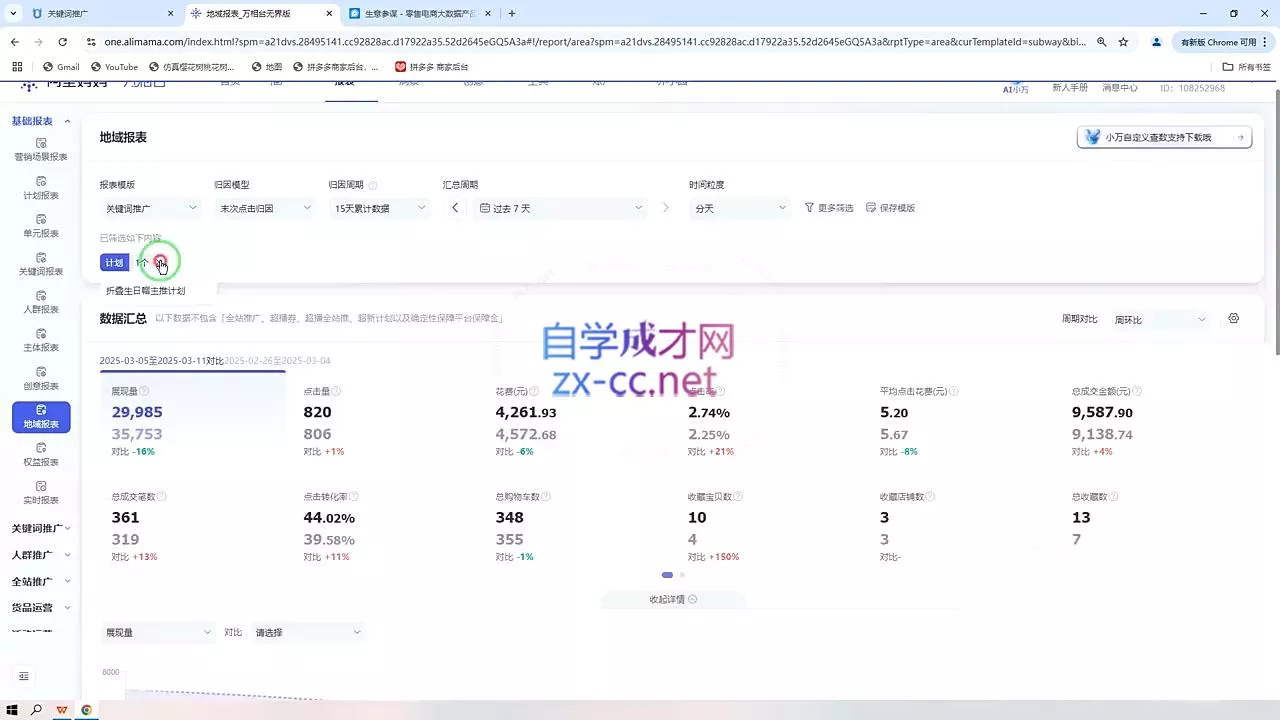 推易·淘宝全套运营现场课程(更新12月)