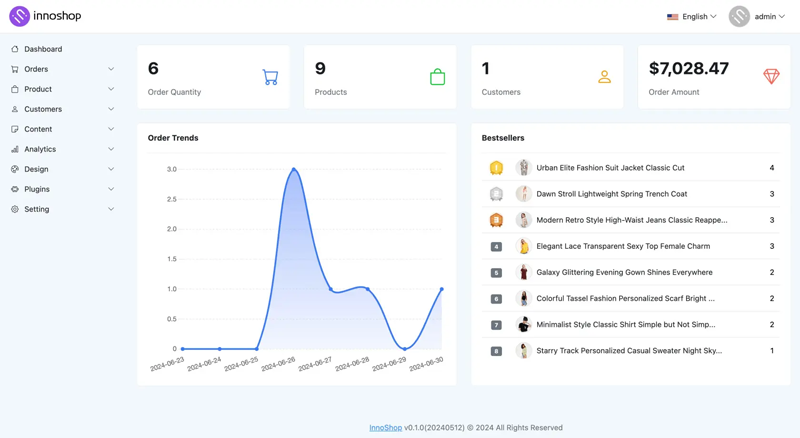 InnoShop(PHP开源免费跨境电商系统)-云浩资源站