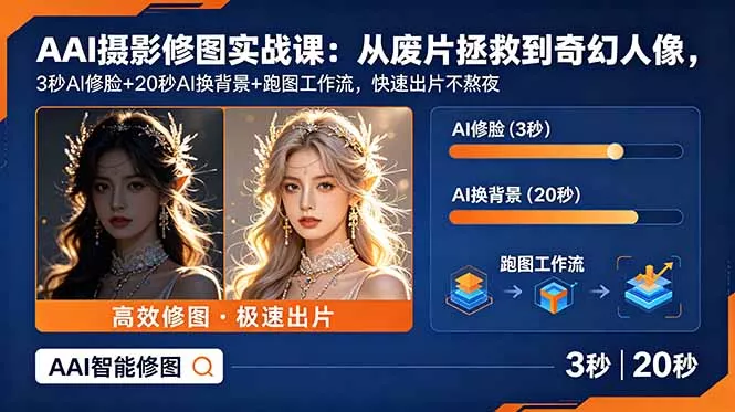 AI摄影修图实战课：从废片拯救 到 奇幻人像，3秒AI修脸+20秒AI换背景+跑图工作流，快速出片不熬夜 - 项目资源网