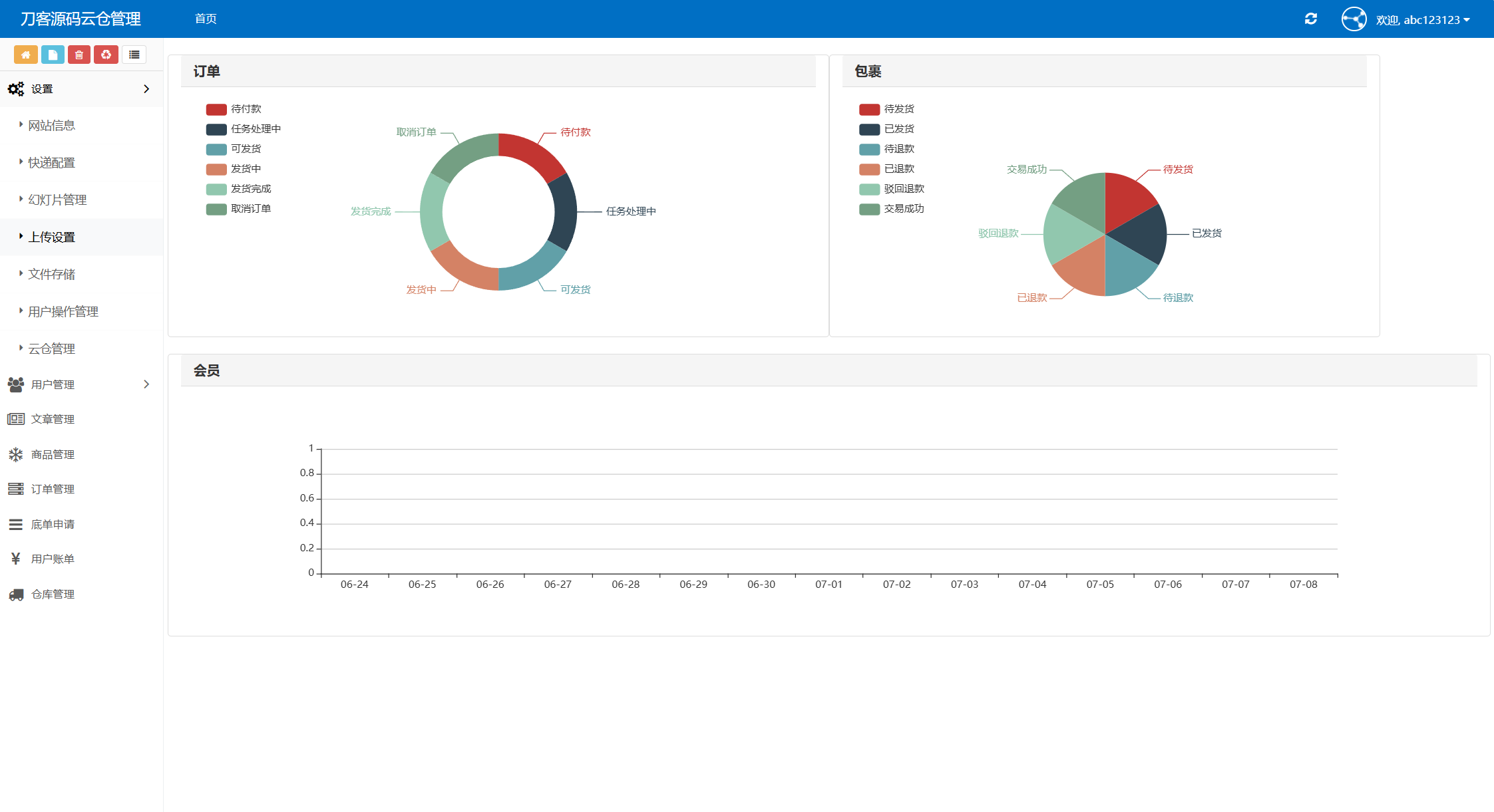 最新全开源礼品代发系统源码/电商快递代发/一件代发系统-云浩资源站