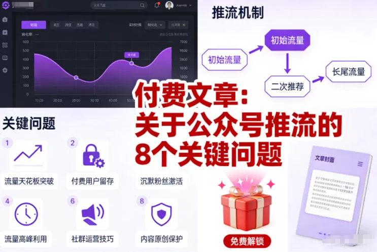 付费文章:关于公众号推流的8个关键问题 付费文章:关于公众号推流的8个关键问题