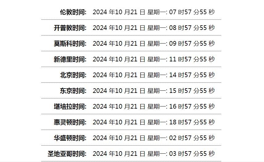 世界时间单页网站HTML源码-云浩资源站
