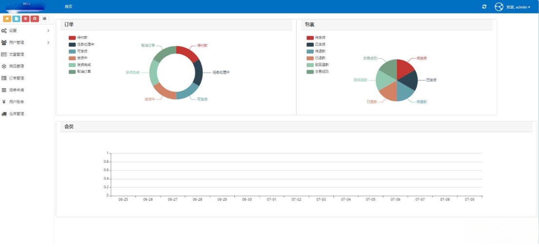 全开源礼品代发系统源码 电商快递代发 礼品网站源码 一件代发系统-云浩资源站