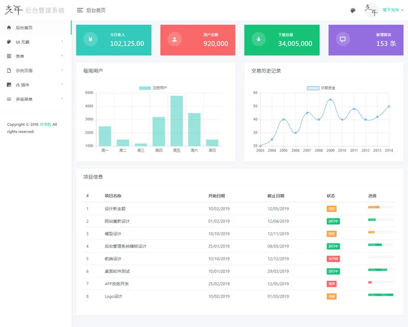 光年(Light Year Admin)网站后台管理系统模板-云浩资源站