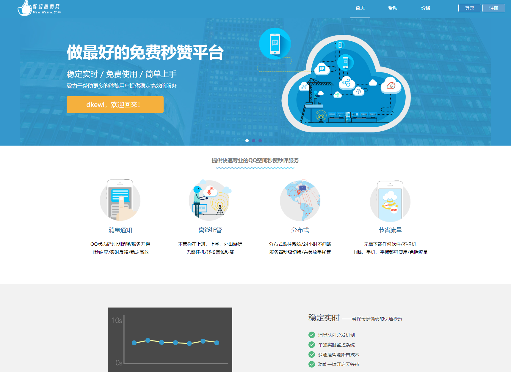 最新扣扣秒赞系统源码-云浩资源站
