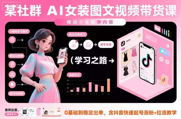 某社群AI女装图文视频带货课,教学全面,0基础到稳定出单,含抖音快速起号涨粉+拉流教学