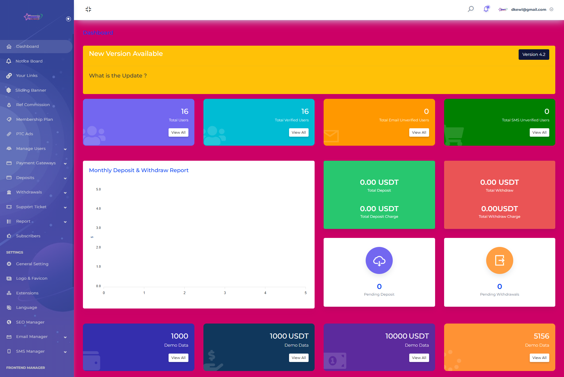SENNA海外广告奖励投资理财源码/附详细教程-云浩资源站